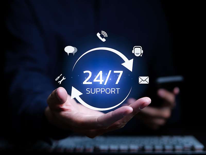 24 7 Monitoring Support
